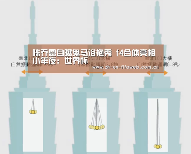 世界杯官网